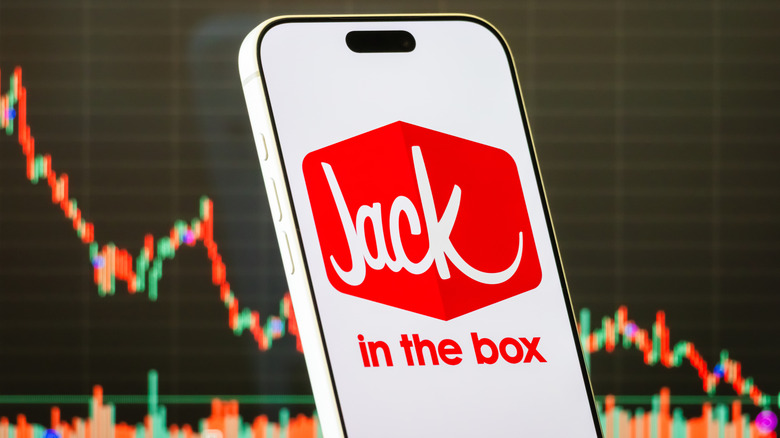 Jack in the Box logo with a graph depicting falling share prices