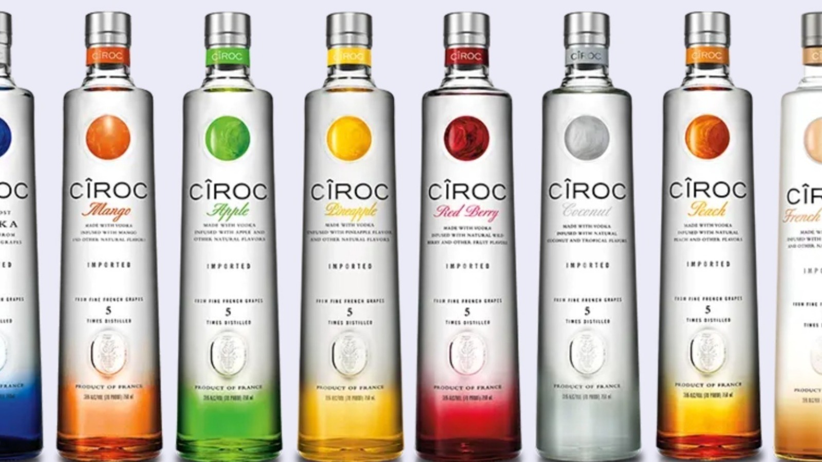 Cîroc Flavors, Ranked Worst To Best