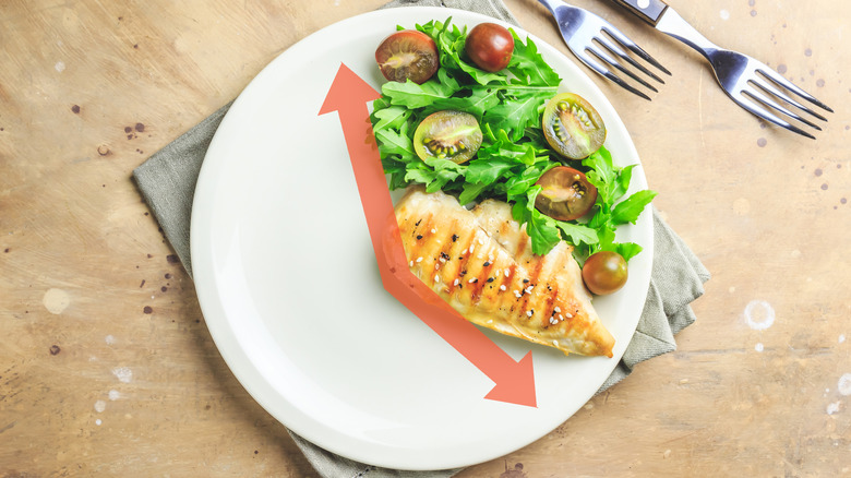 Intermittent fasting concept on plate