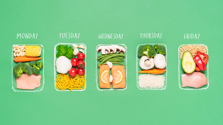 Meal prepping calendar