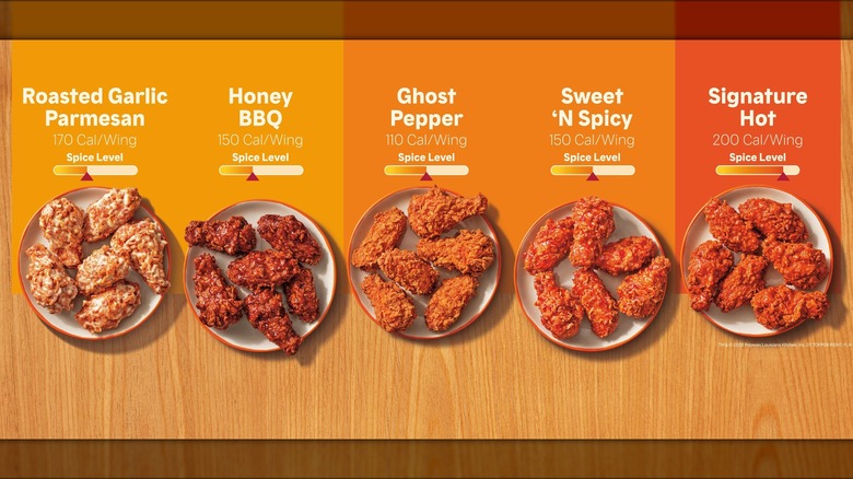 Popeyes Permanently Adds Chicken Wings To Its Menu