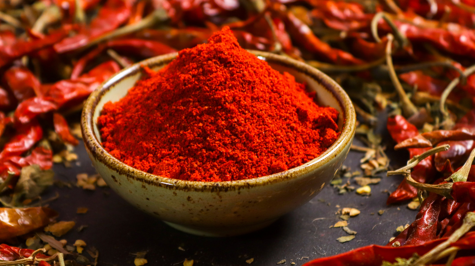 Capsaicin Pictures