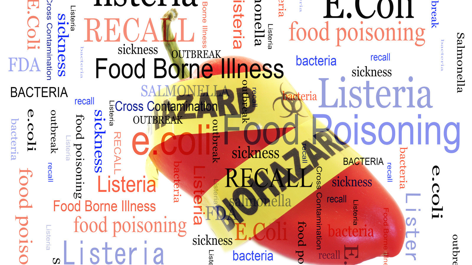 New Study Reveals A Scary Truth About Food Recalls