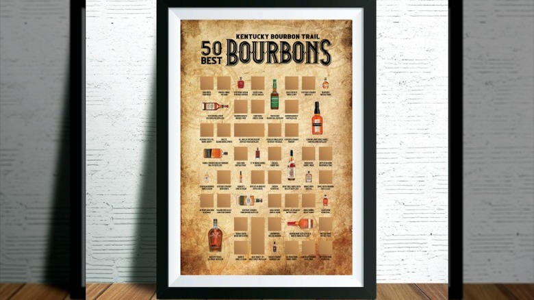 Kentucky Bourbon Trail Scratch-Off Map