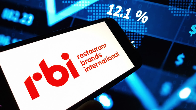 restaurant brands international logo on phone