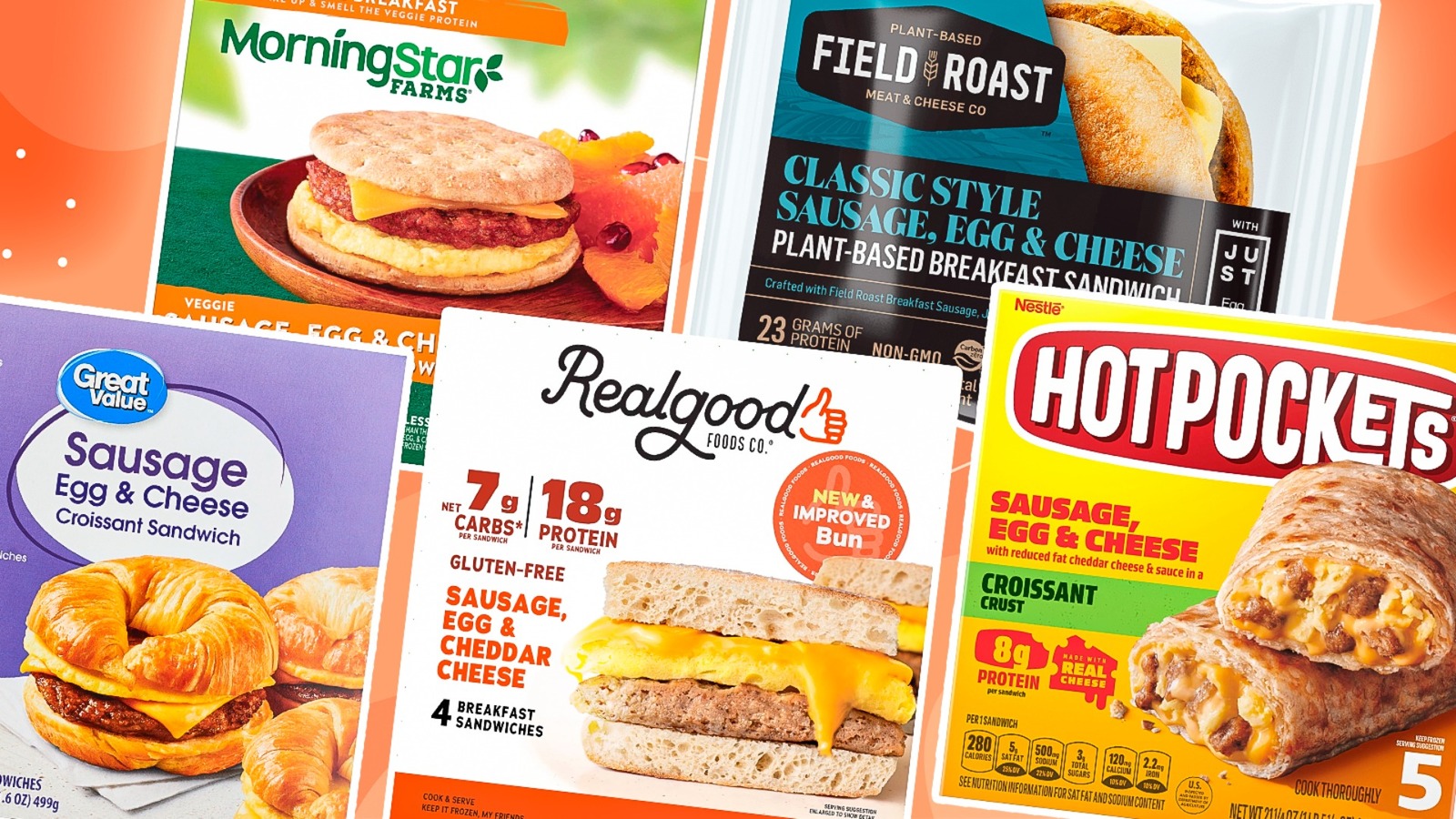Frozen breakfast foods sales