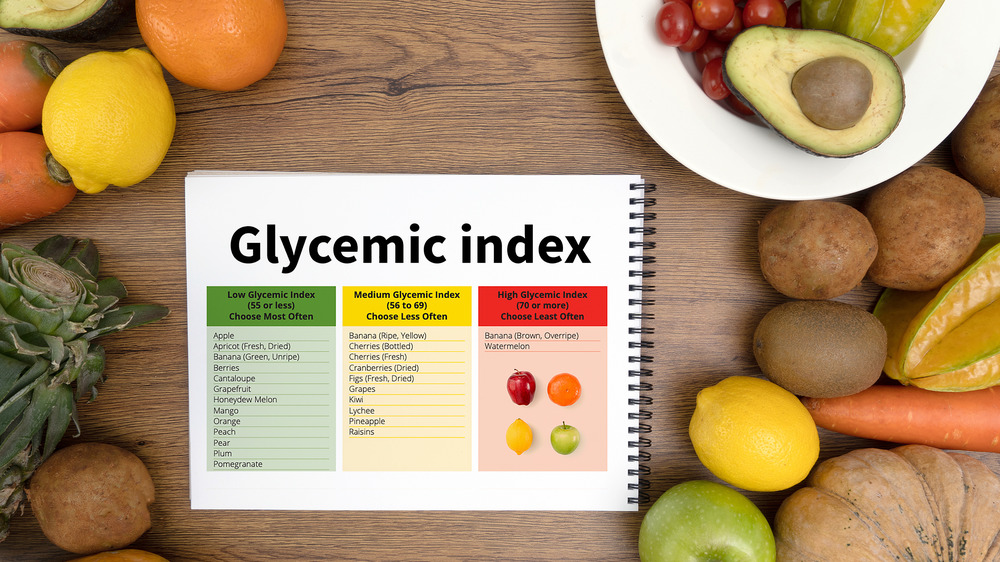 What Happens To Your Body When You Eat HighGlycemic Vs